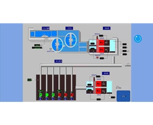 泵站及污水自動化APP監控項目